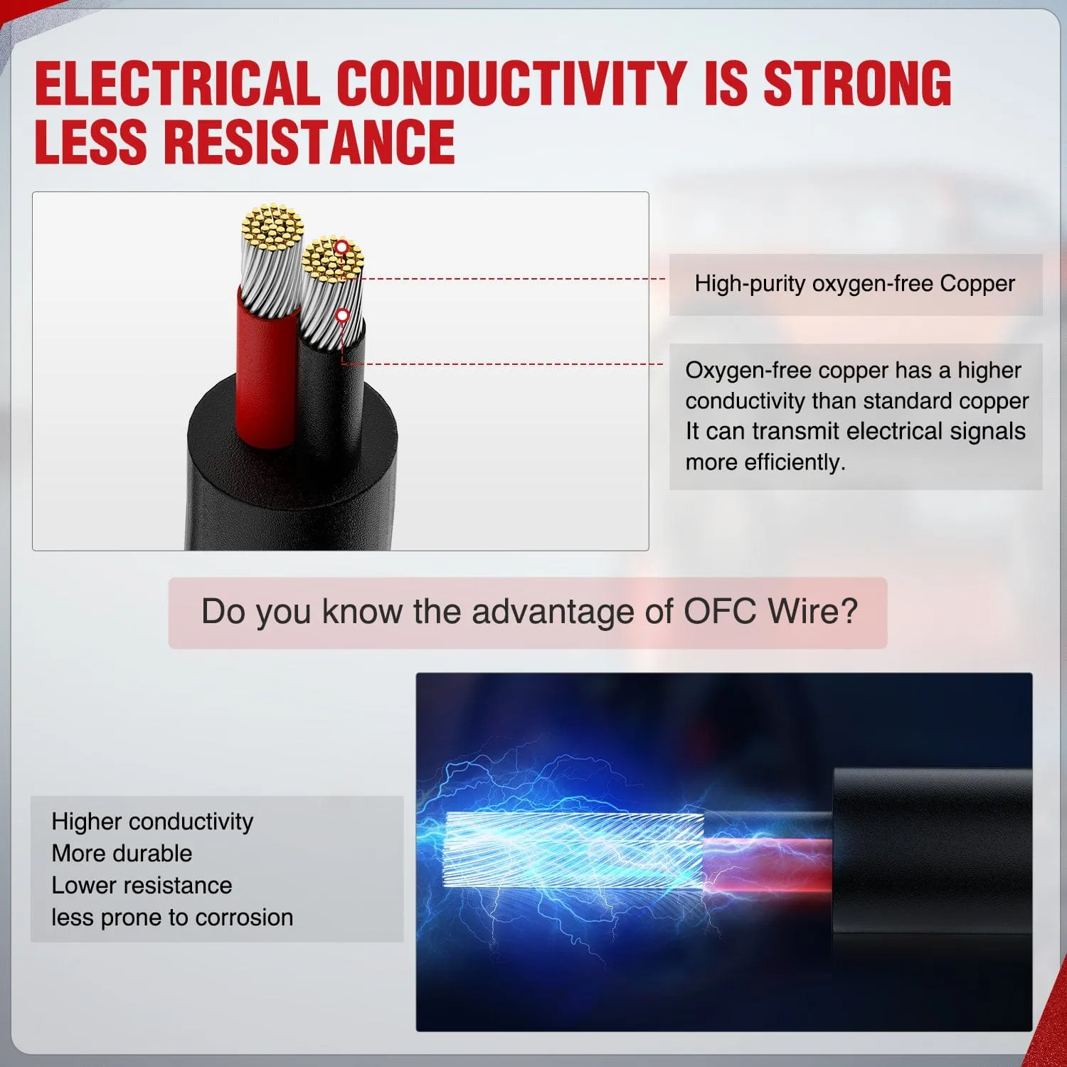 100FT 14AWG Oxygen-Free Copper Wire Red Black Electrical Wire Stranded PVC Cord 2 Conductor Parallel 300V DC Flexible Extension Cords