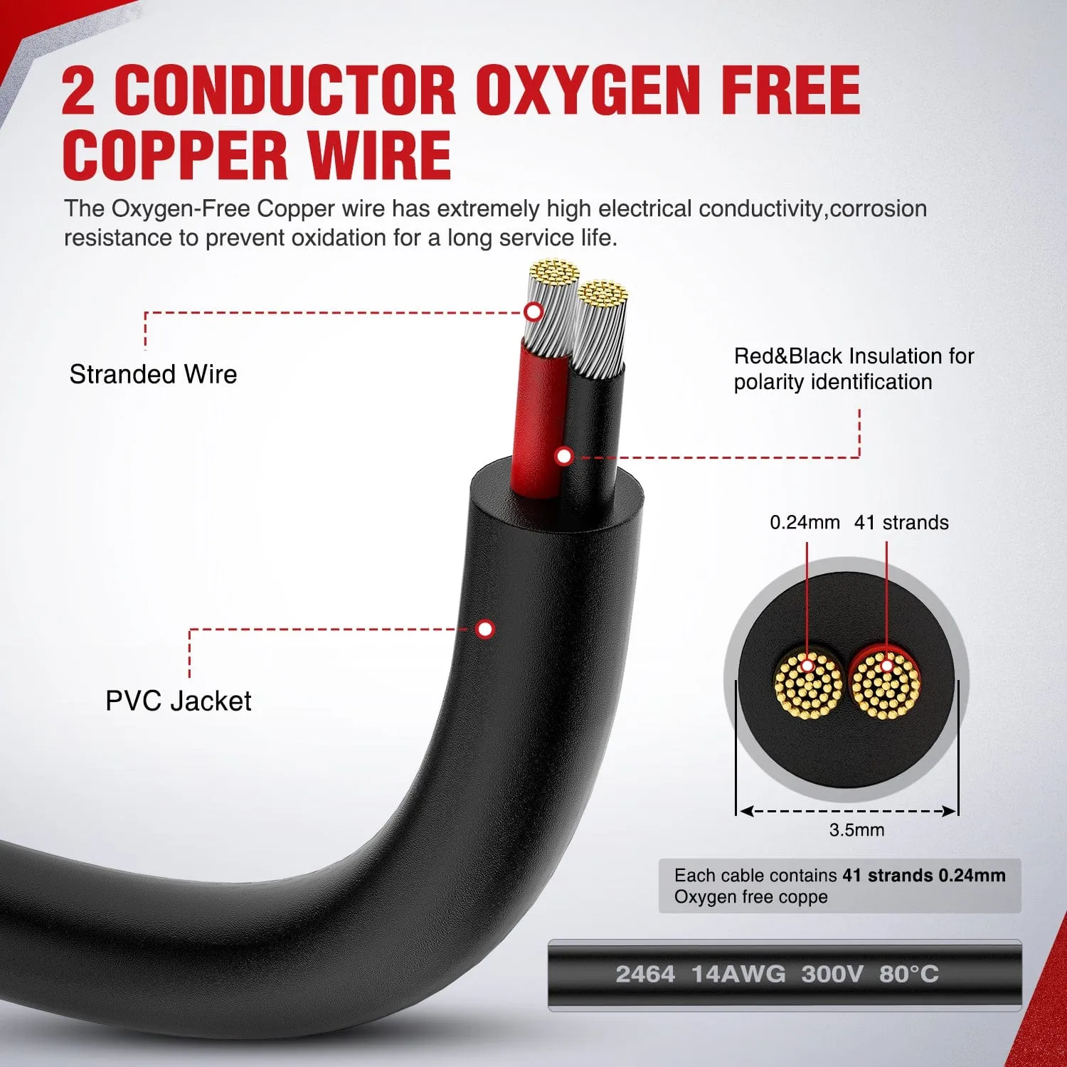 100FT 14AWG Oxygen-Free Copper Wire Red Black Electrical Wire Stranded PVC Cord 2 Conductor Parallel 300V DC Flexible Extension Cords