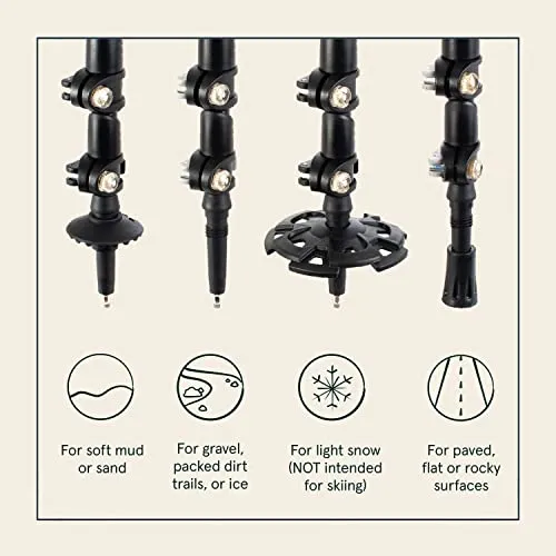 Retrospec Solstice Hiking Poles for Men & Women - Adjustable and Collapsible Lightweight Walking & Trekking Sticks - Aluminum w/Cork or Foam Grip